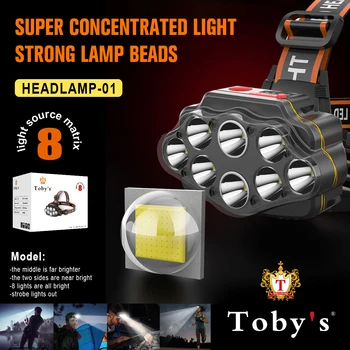 TOBYS Headlight 01 Налобный фонарь высокой яркости с USB-подзарядкой для работы в кемпинге на открытом воздухе